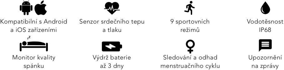 Vlastnosti chytrých hodinek KW20